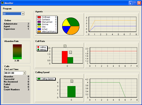 Monitor software example